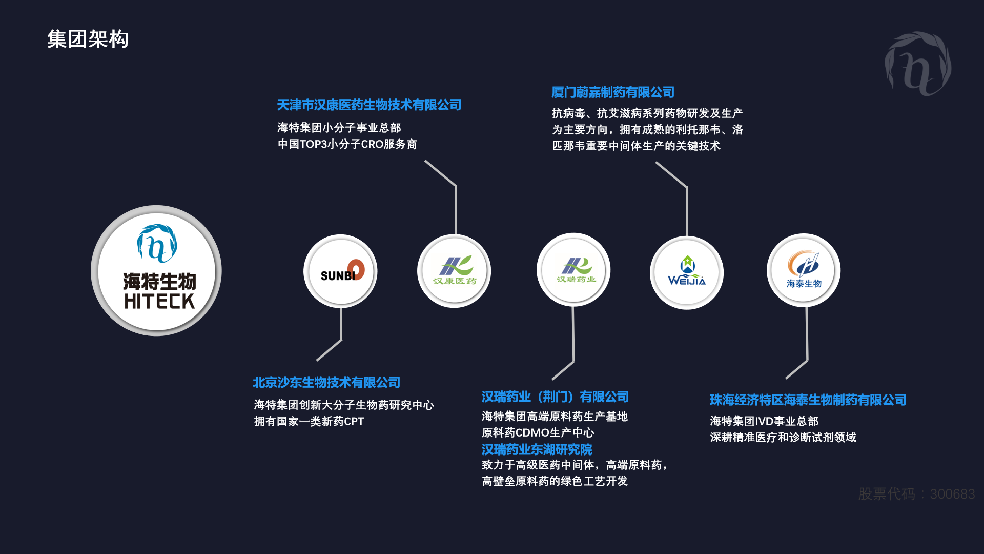 组织架构_PP电子 -神经药物生产基地
