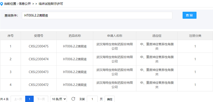 正式获批｜PP电子生物自主研发1类生物制品新药：HT006.2.2滴眼液临床试验申请获批_PP电子 -神经药物生产基地